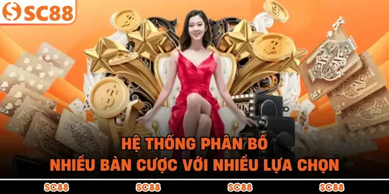 Hệ thống phân bổ nhiều bàn cược với nhiều lựa chọn